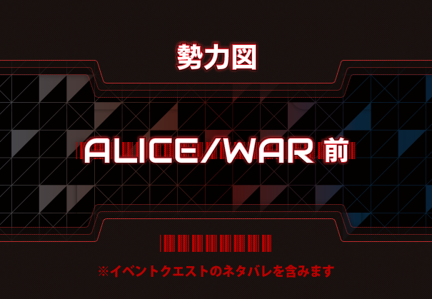 ALICE/WAR 開始前勢力図